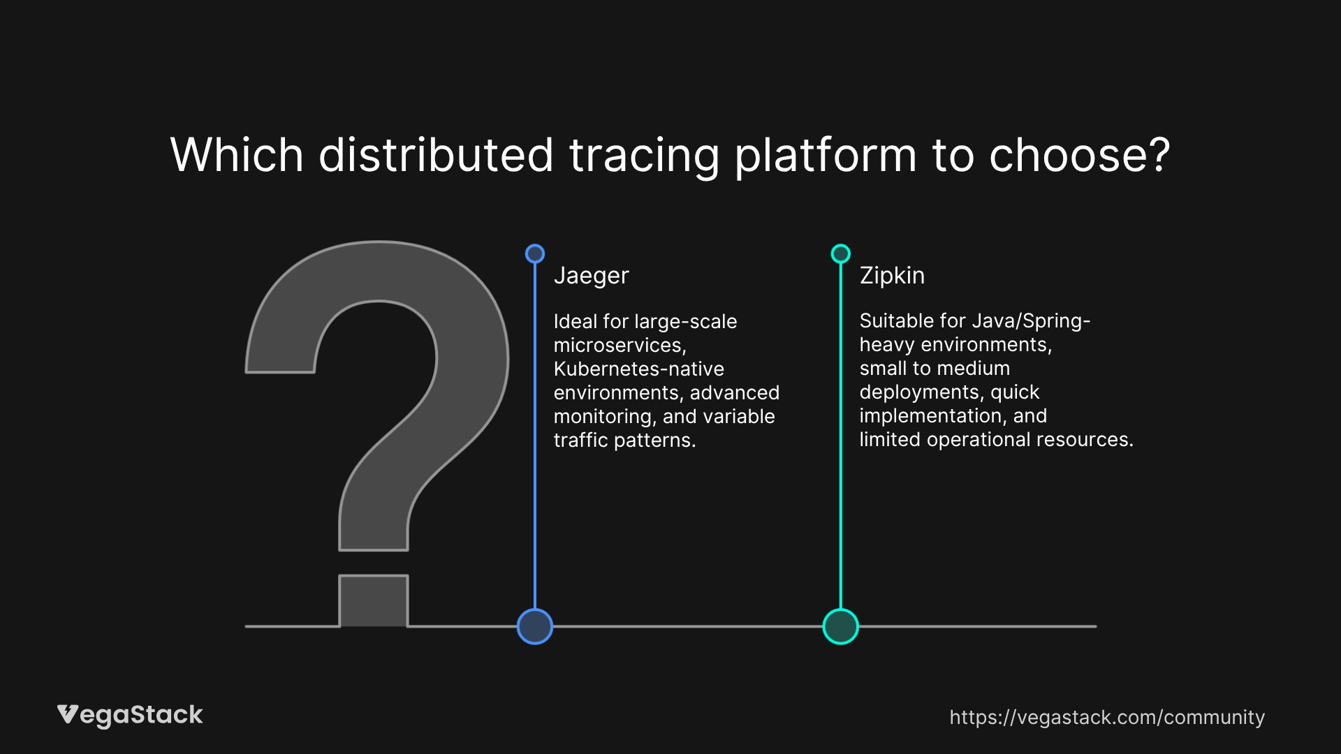 Use Case Scenarios: When to Choose Each Platform