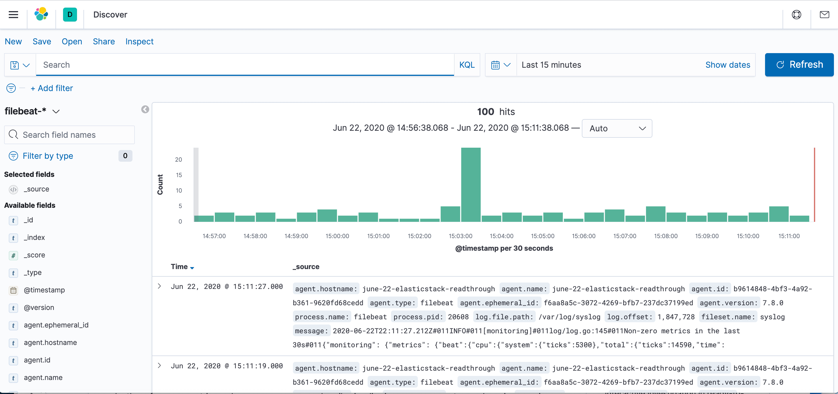 kibana-syslog-filebeat2004 