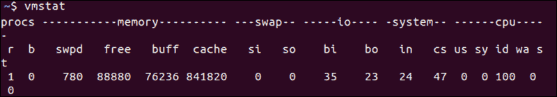 Linux vmstat Memory Check Command