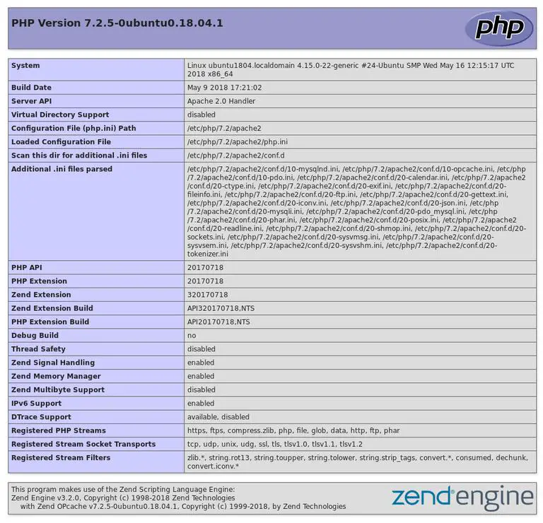 PHP server's version