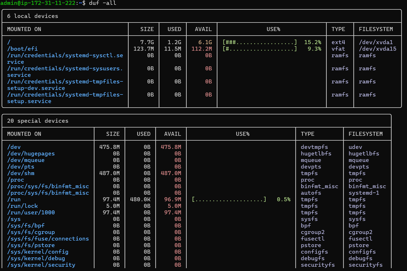 Duf terminal output on a Debian Linux system.