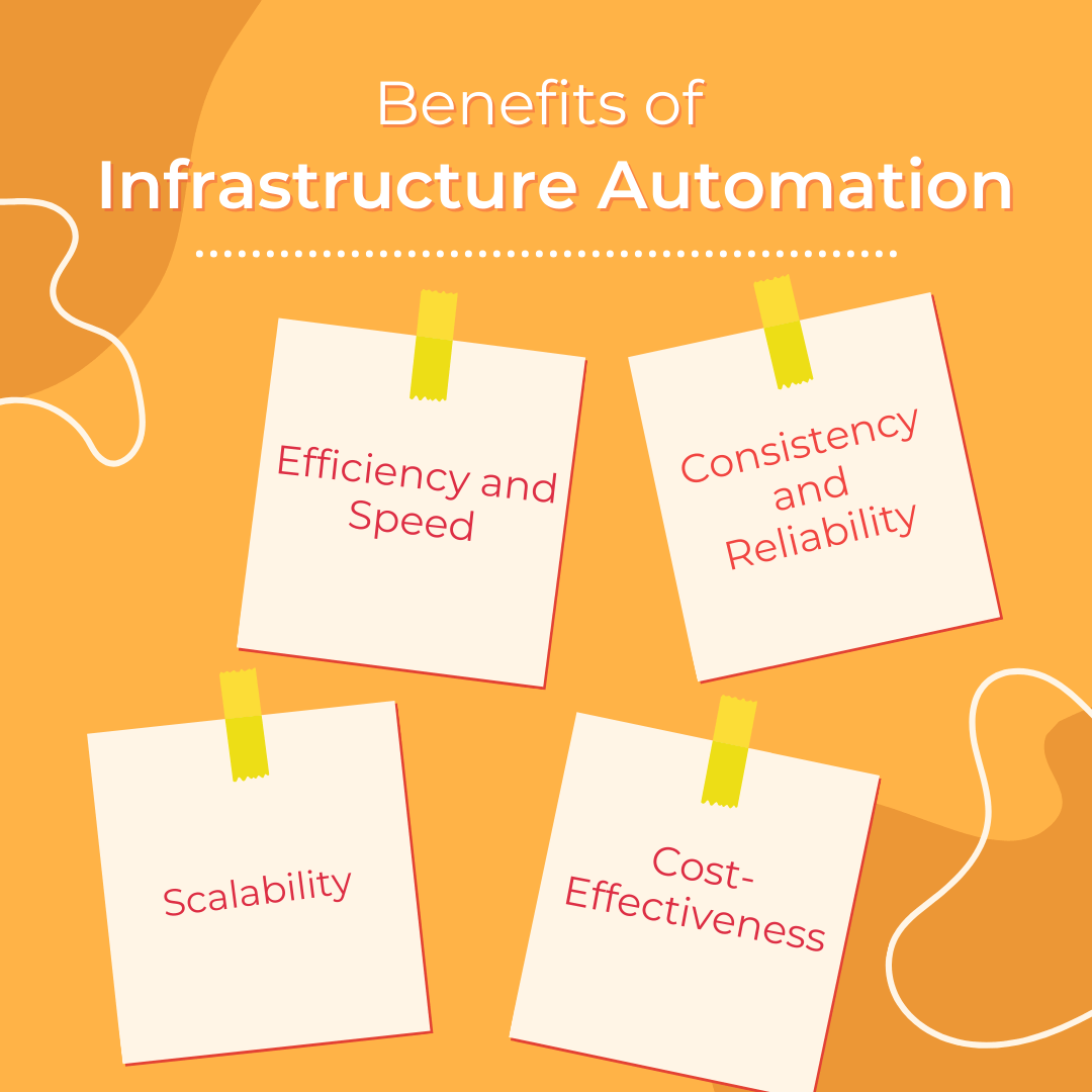 Benefits of Infrastructure Automation