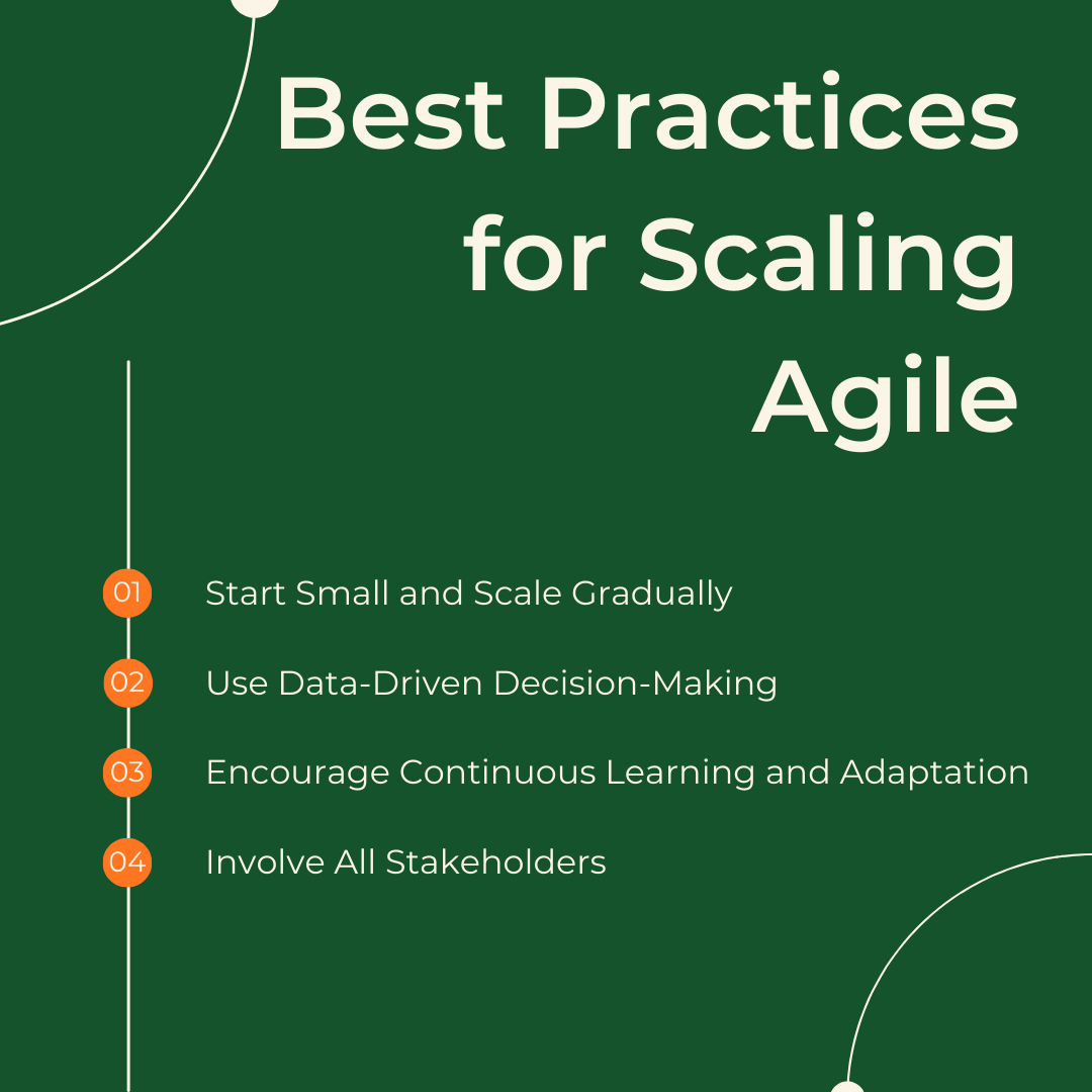 Best Practices for Scaling Agile