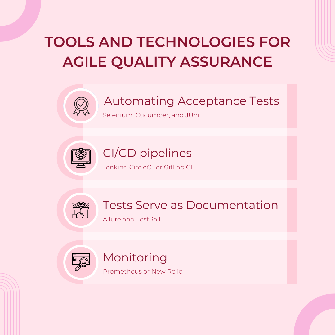 Tools and Technologies for Agile Quality Assurance