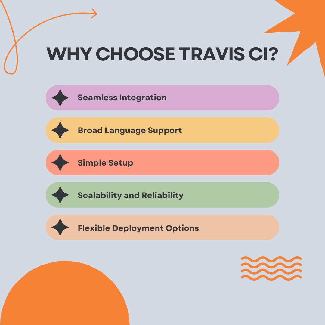 Benefits of Travis CI