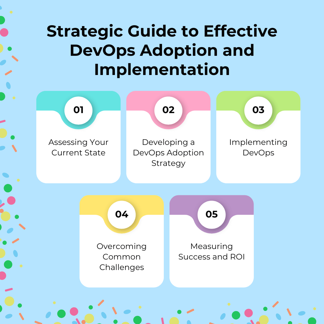 Strategic Guide to Effective DevOps Adoption and Implementation