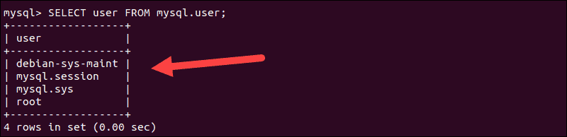 How to List All Users in a MySQL Database